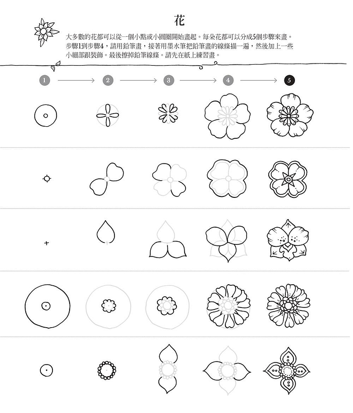 書封