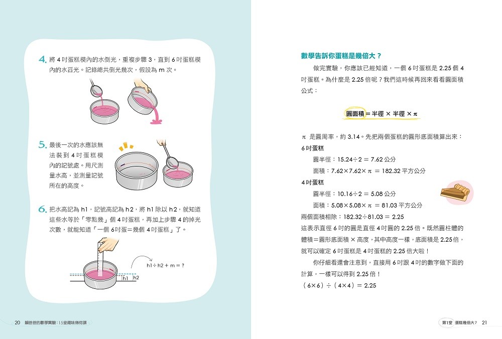 書封