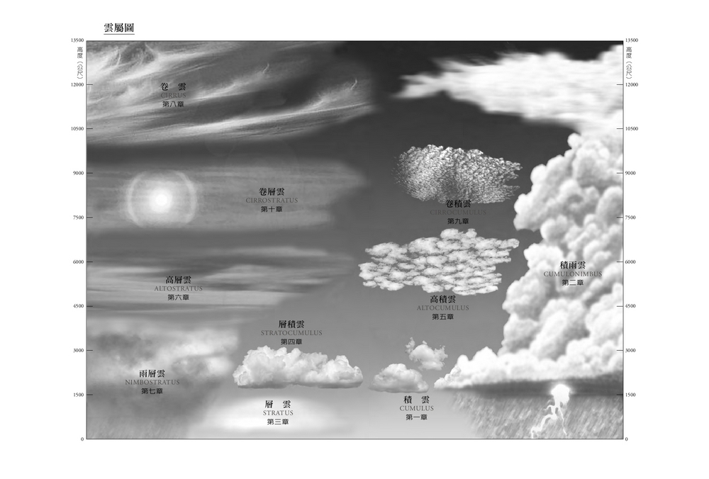 書封