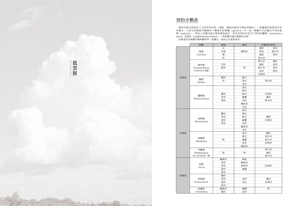書封