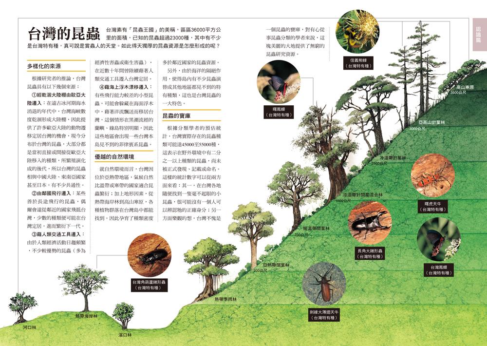 書封