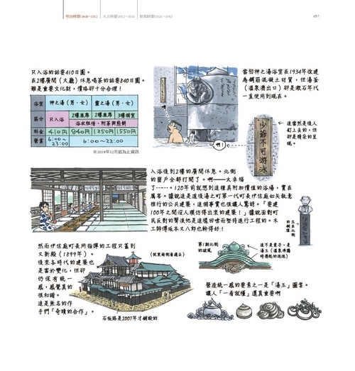 YLib 遠流博識網- 遠流網路書店