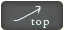 gotop