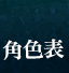 角色表
