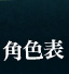 角色表